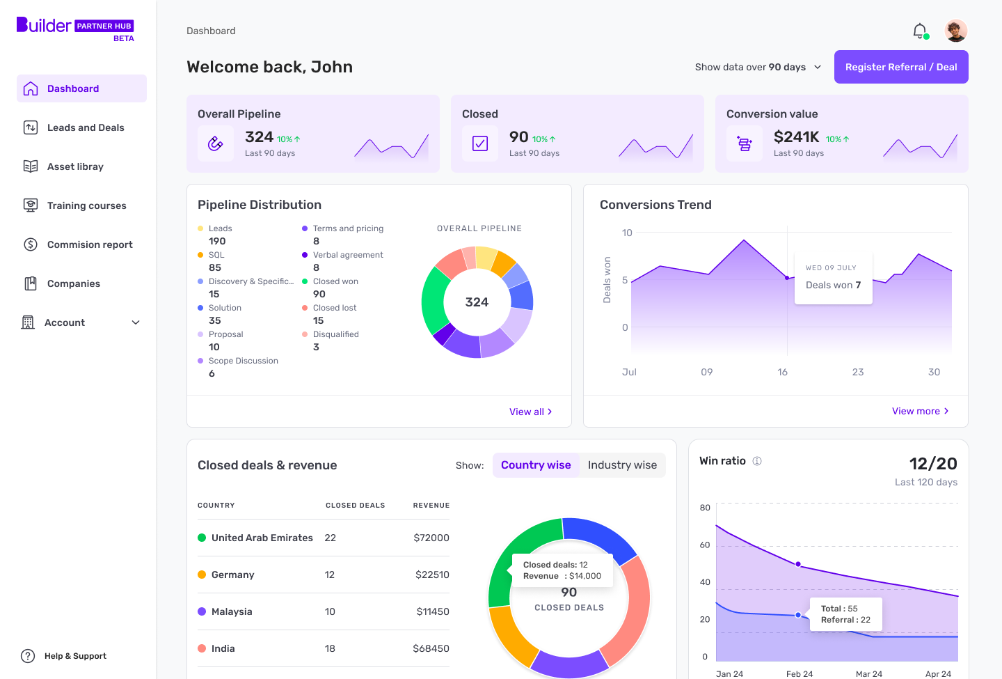 Partner Management CRM